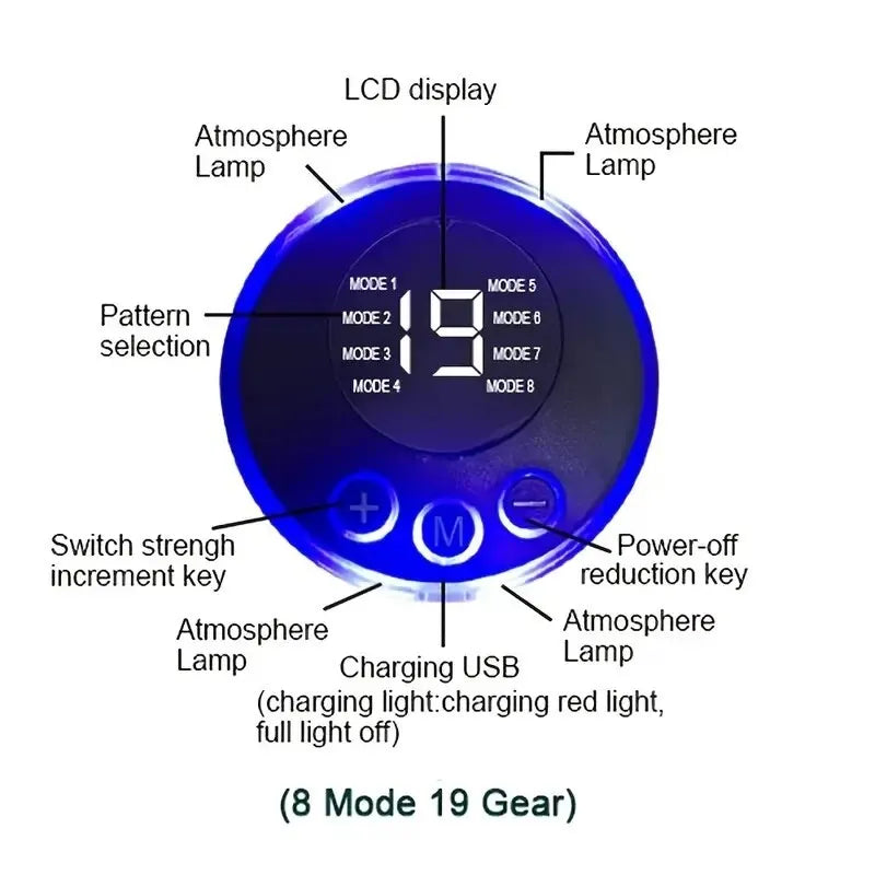 Abdominal Muscle Massager