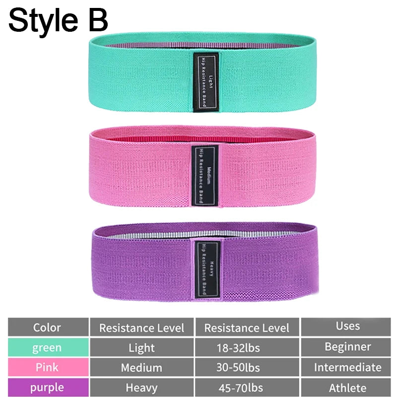 Resistance Bands Expander Rubber Bands For Fitness