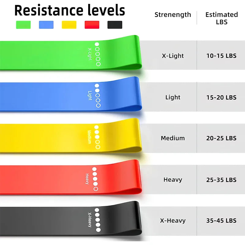 Resistance Bands Yoga